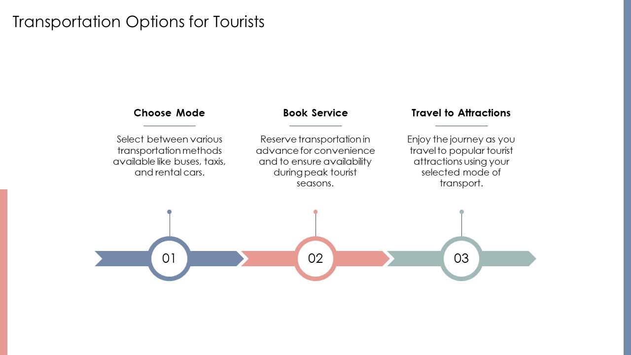 View Askew Tourist Attractions PPT Template ACP PPT Presentation