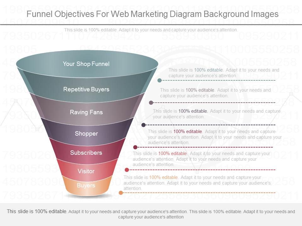 View funnel objectives for web marketing diagram background images Slide01