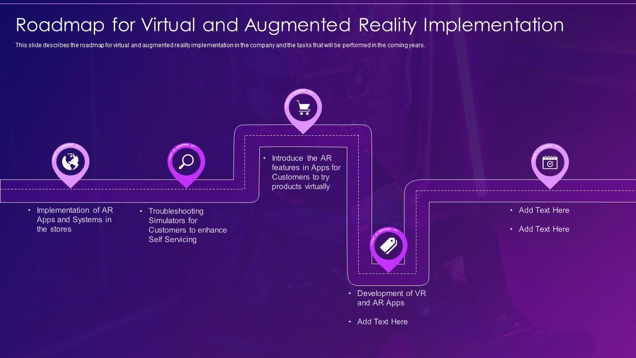Virtual And Augmented Reality IT Roadmap For Virtual And Augmented Reality Implementation