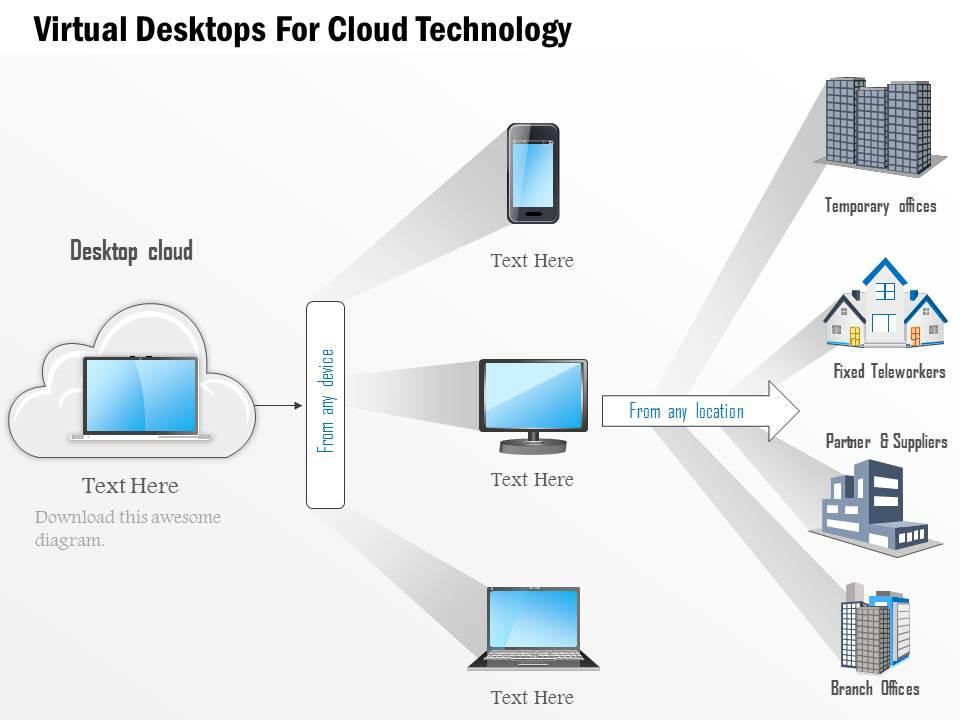 Virtual desktops for cloud technology ppt slides Slide01