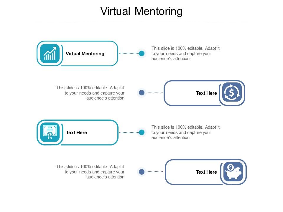 Virtual Mentoring Ppt Powerpoint Presentation Portfolio Slides Cpb Virtual Mentoring Ppt Powerpoint Presentation Portfolio Slides Cpb