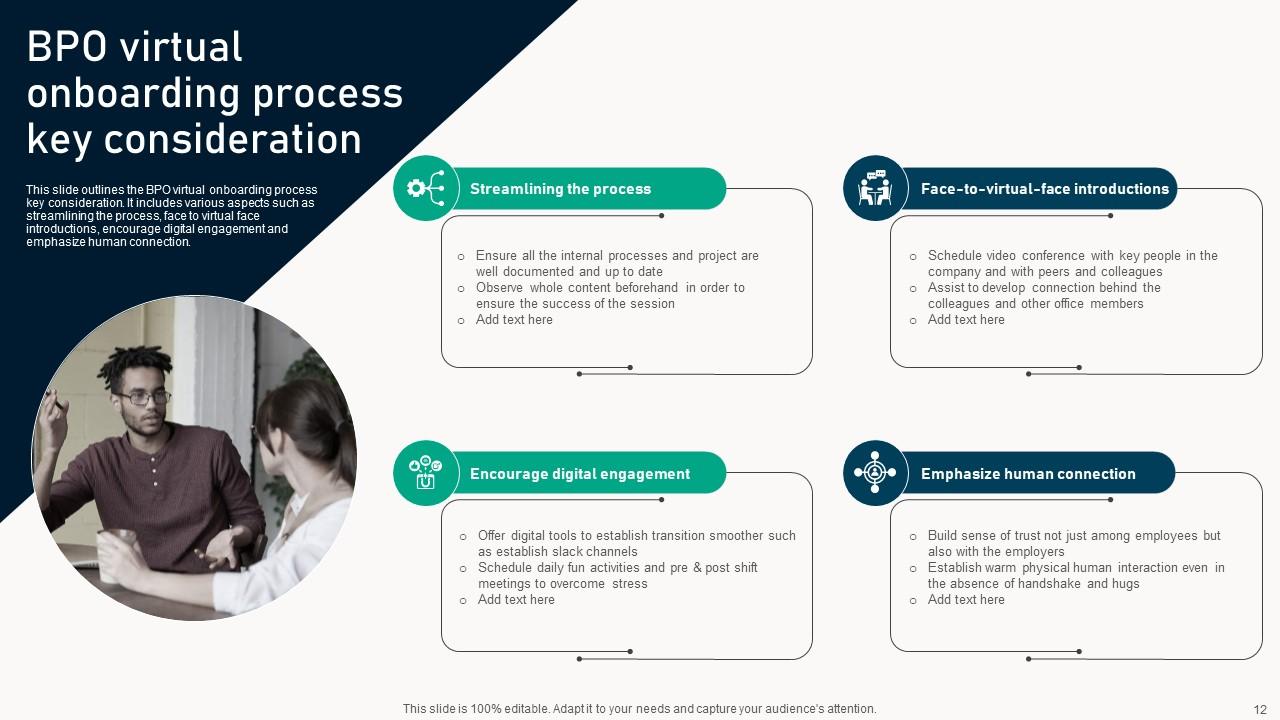 Virtual Onboarding Process Powerpoint Ppt Template Bundles PPT PowerPoint