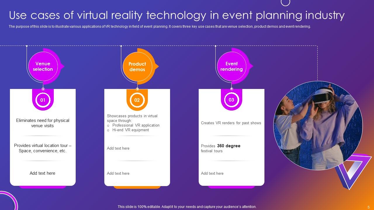 Top 10 Virtual Event Planning PowerPoint Presentation Templates in 2025