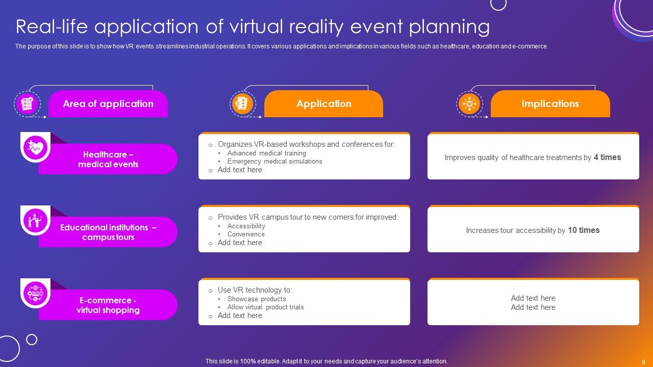 Top 10 Virtual Event Planning PowerPoint Presentation Templates in 2025