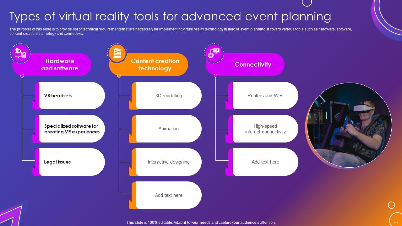 Top 10 Virtual Event Planning PowerPoint Presentation Templates in 2025