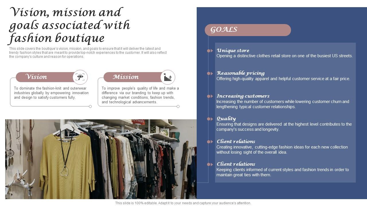 Vision Goals Associated With Fashion Boutique Clothing And Fashion ...