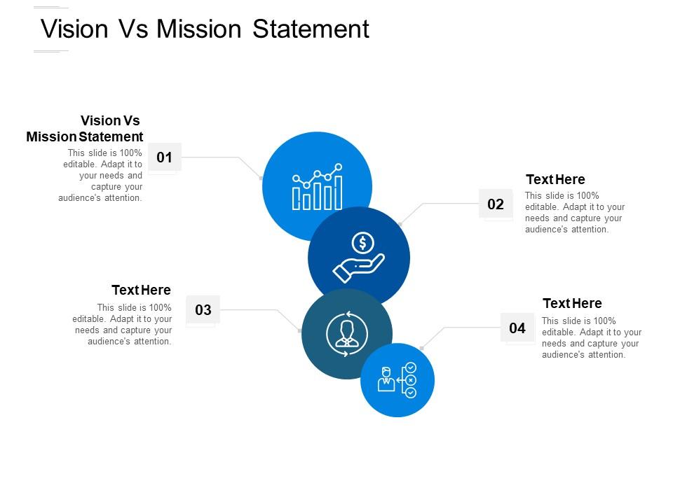 Vision Vs Mission Statement Ppt Powerpoint Presentation Summary Example ...