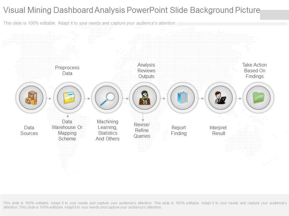 Visual Mining Dashboard Analysis PowerPoint Slide Background Picture Visual Mining Dashboard Analysis PowerPoint Slide Background Picture