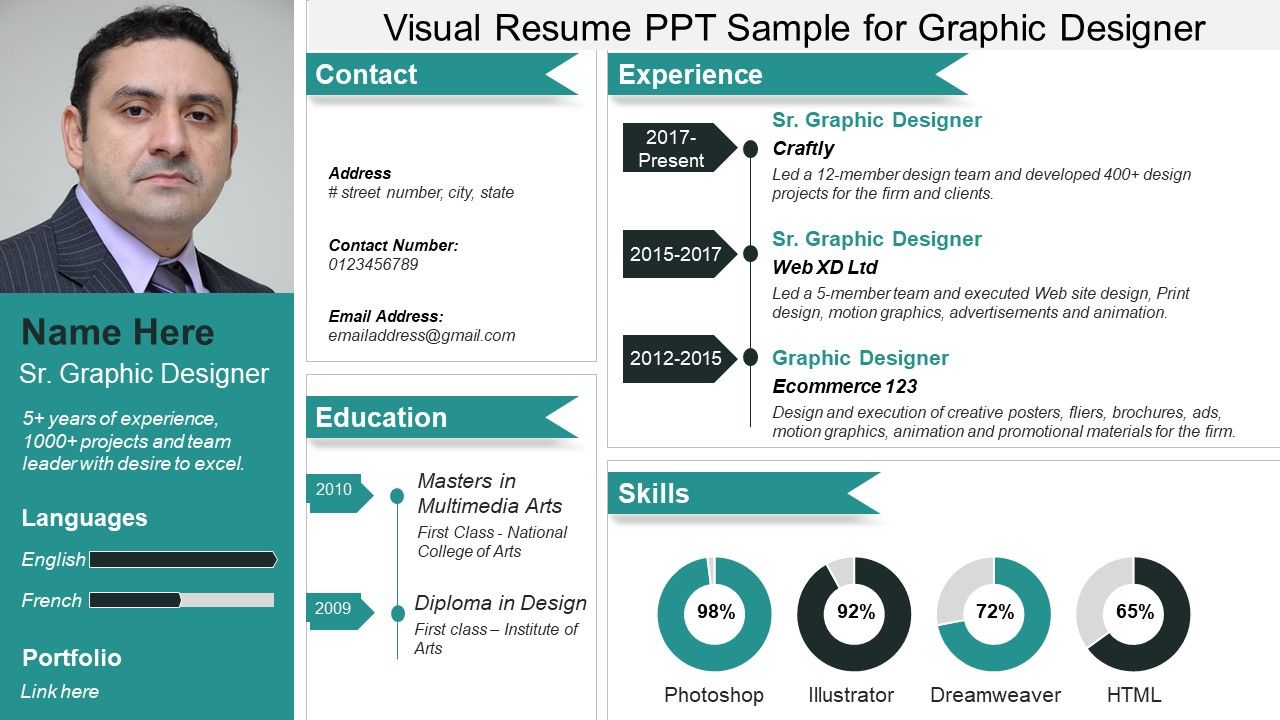 Visual resume ppt sample for graphic designer