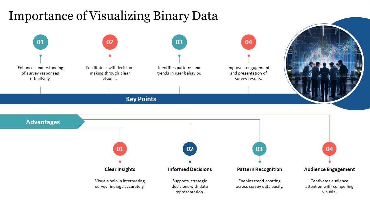 Top 10 Survey Data Bars PowerPoint Presentation Templates in 2026
