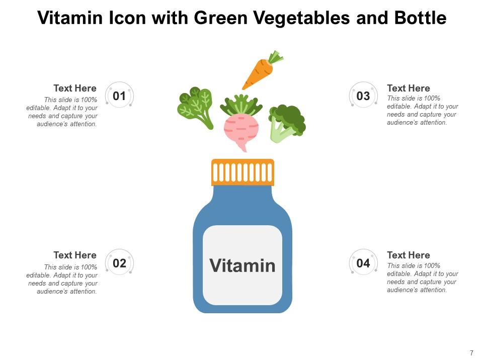 Top 10 Vitamin PowerPoint Presentation Templates in 2026
