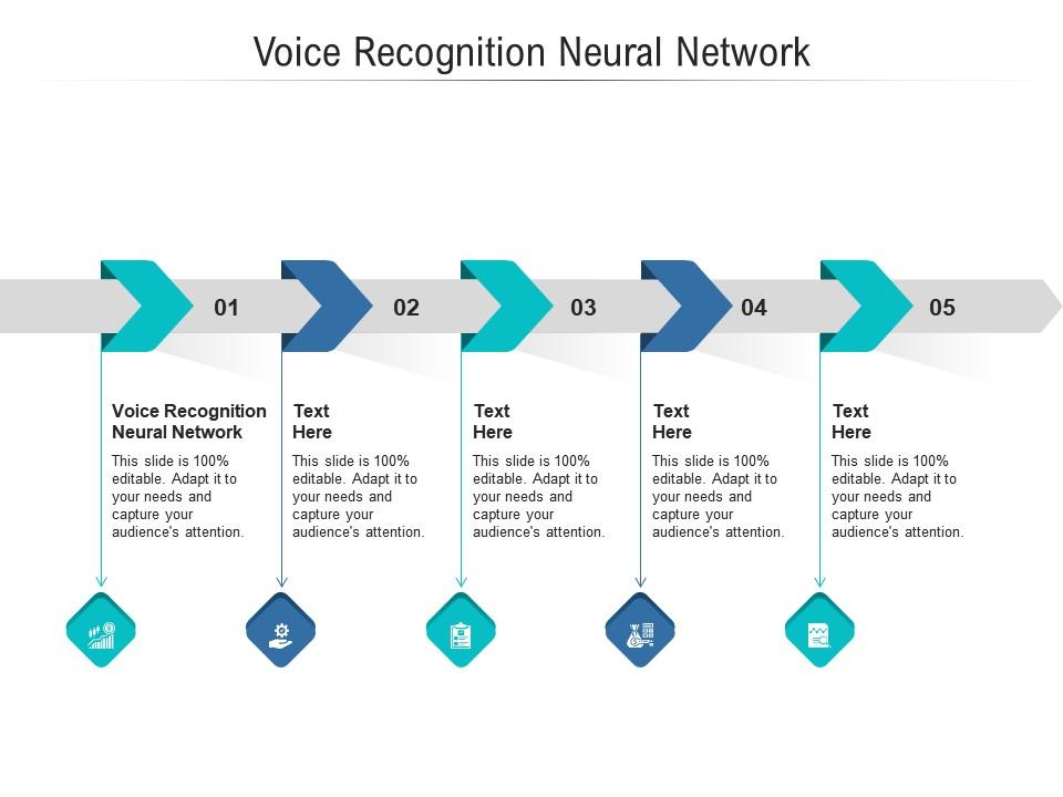 Voice Recognition Neural Network Ppt Powerpoint Presentation Slides