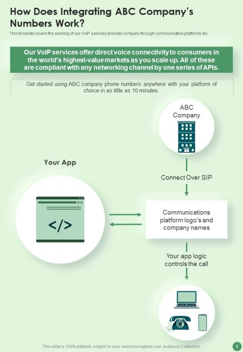 Voip Proposal Template Report Sample Example Document Presentation