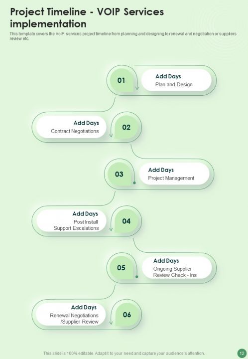 Voip Proposal Template Report Sample Example Document Presentation