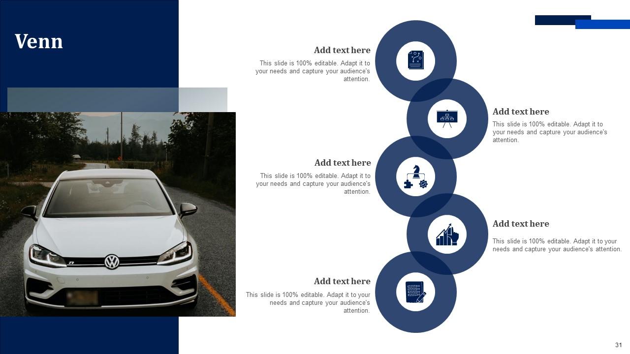 Volkswagen Investor Funding Elevator Pitch Deck Ppt Template PPT Example