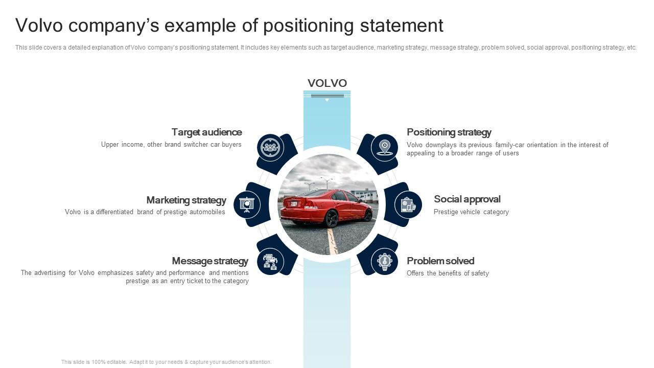 Volvo adds position statements prohibiting clearcoat blending