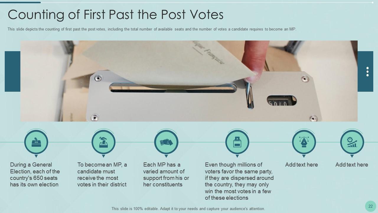 Voting System IT Powerpoint Presentation Slides | Presentation Graphics ...