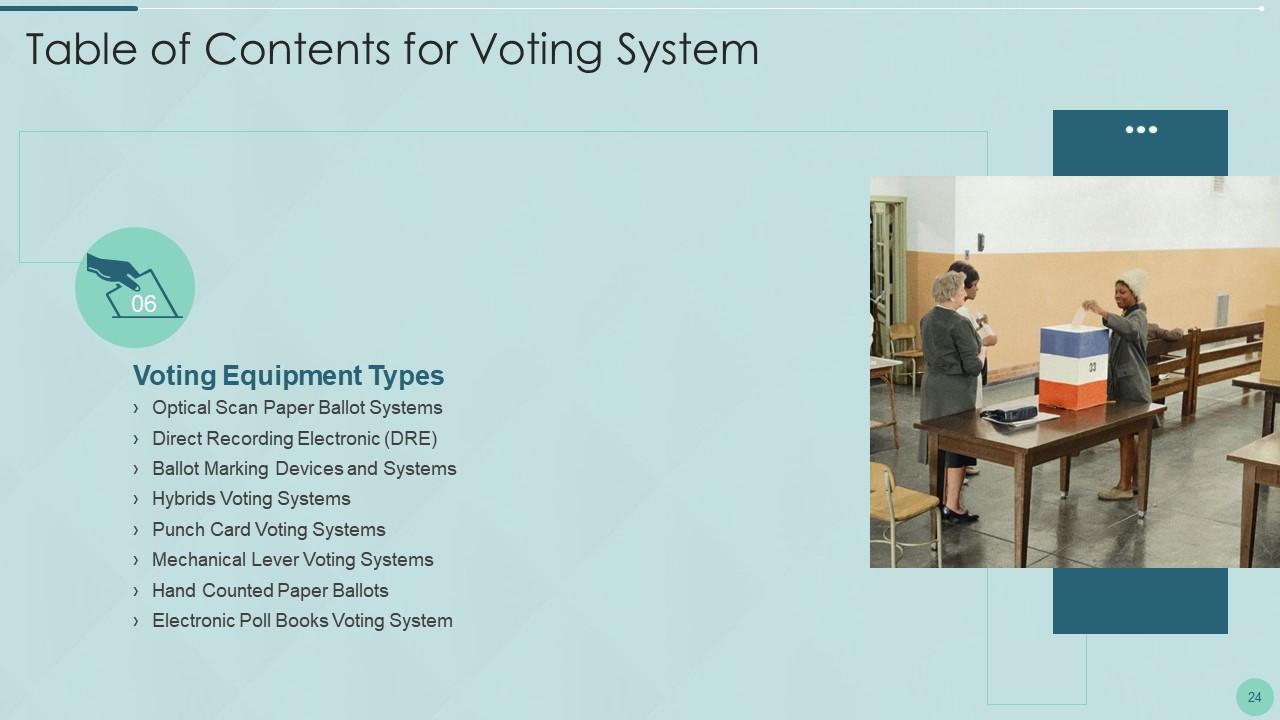 Voting System IT Powerpoint Presentation Slides | Presentation Graphics ...