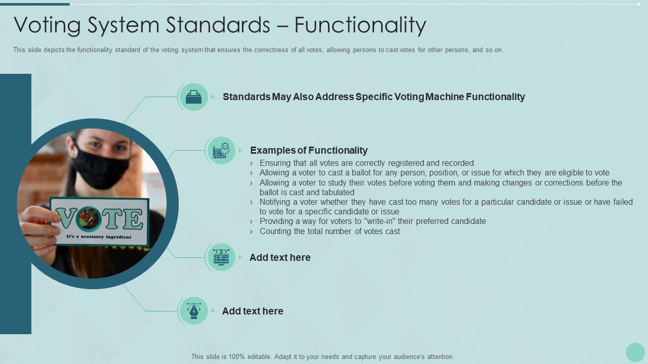 Voting System Standards Functionality Ppt Powerpoint Presentation File ...