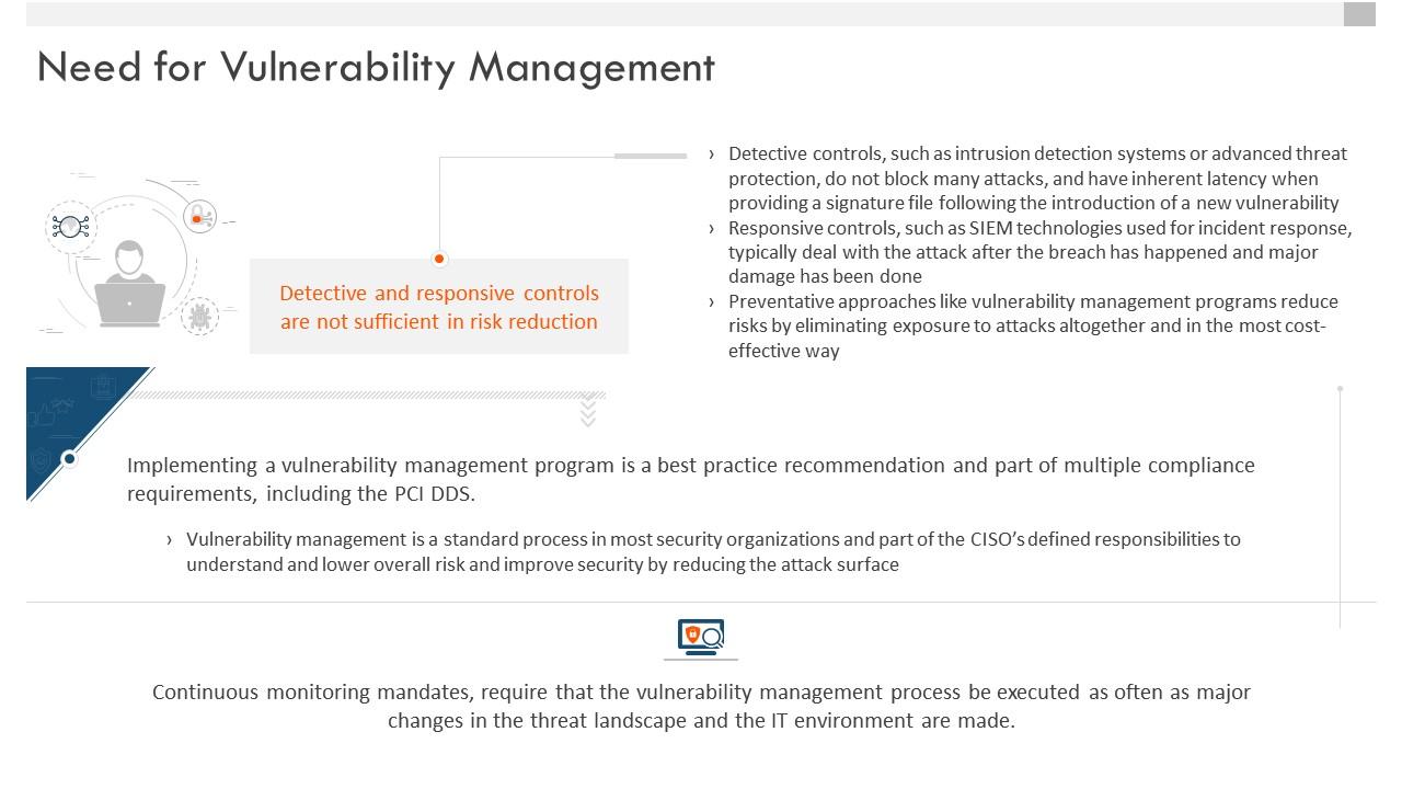 Vulnerability Management Whitepaper Need For Vulnerability Management Vulnerability Management Whitepaper Need For Vulnerability Management