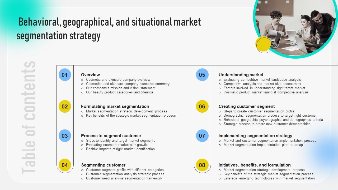 W37 Behavioral Geographical And Situational Market Segmentation ...