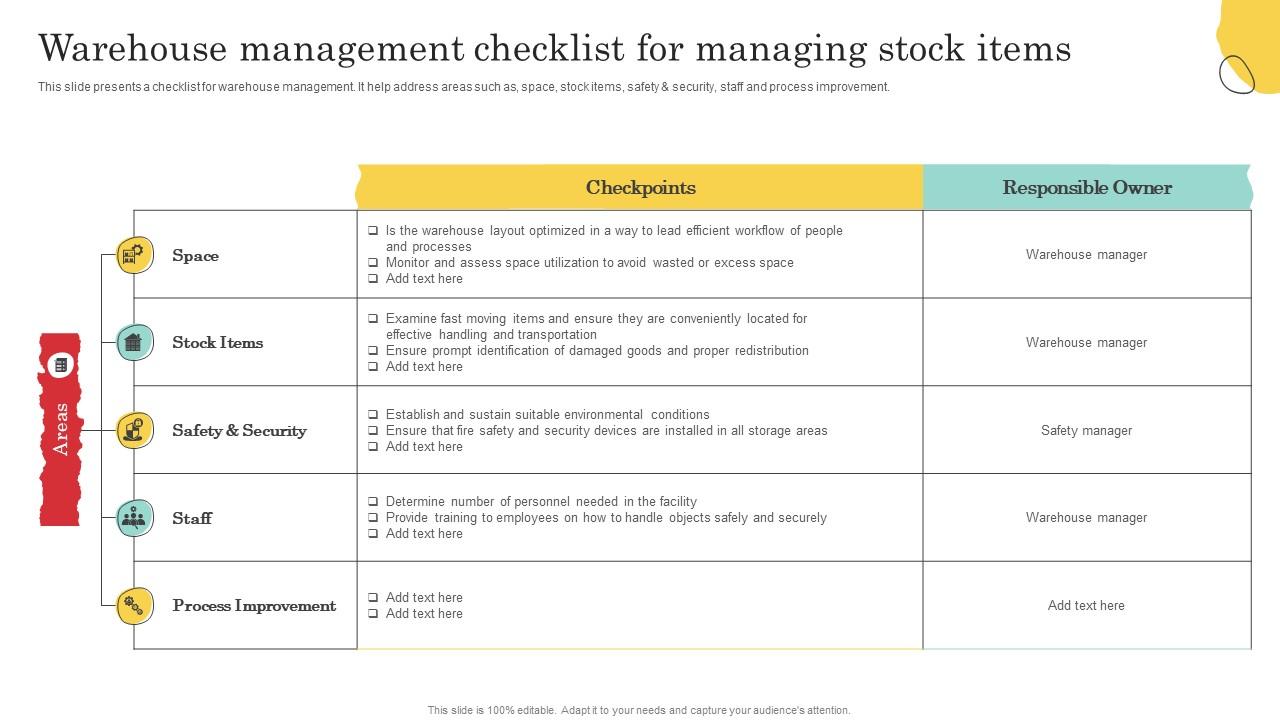 Warehouse Management Checklist For Managing Warehouse Optimization And Performance PPT Template