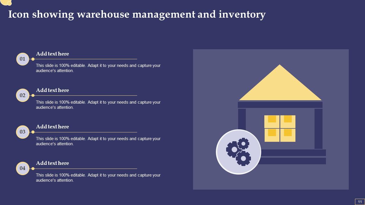 Warehouse Managemnt Powerpoint Ppt Template Bundles PPT Sample