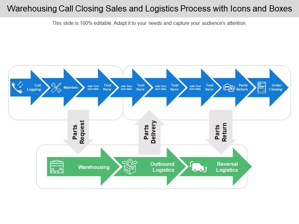 warehousing_call_closing_sales_and_logistics_process_with_icons_and_boxes_Slide01