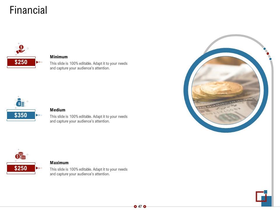 Warehousing Logistics Powerpoint Presentation Slides Presentation
