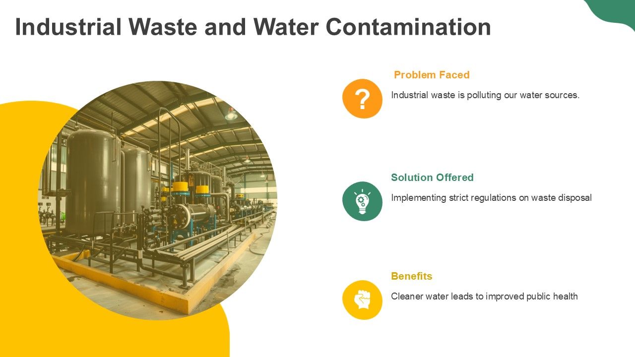 Top 10 Water Pollution Prevention PowerPoint Presentation Templates in 2026