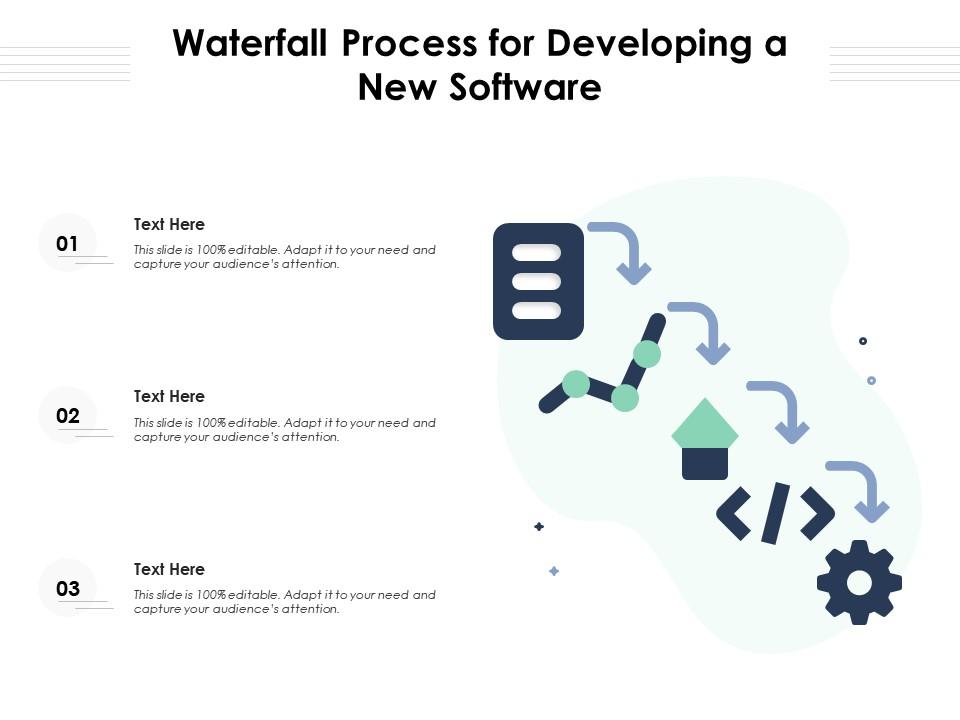 Waterfall process for developing a new software Slide01