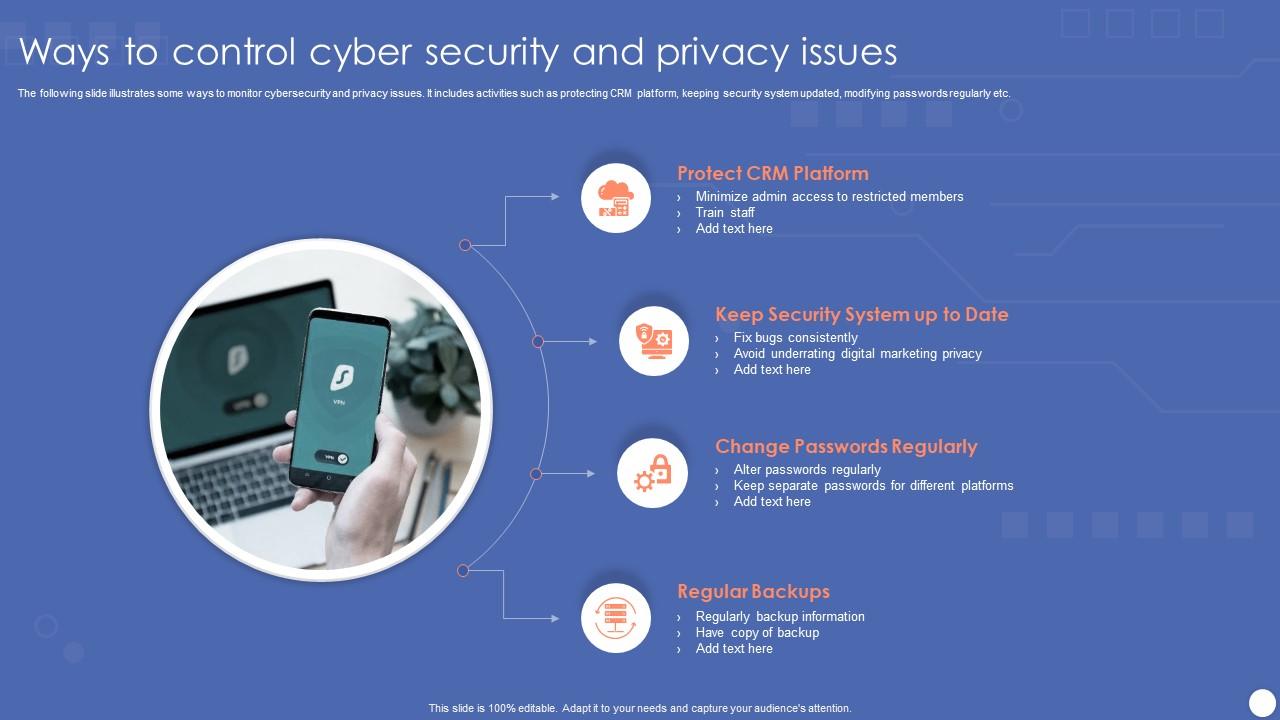Ways To Control Cyber Security And Privacy Issues PPT Slide