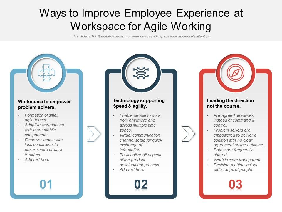Ways To Improve Employee Experience At Workspace For Agile Working