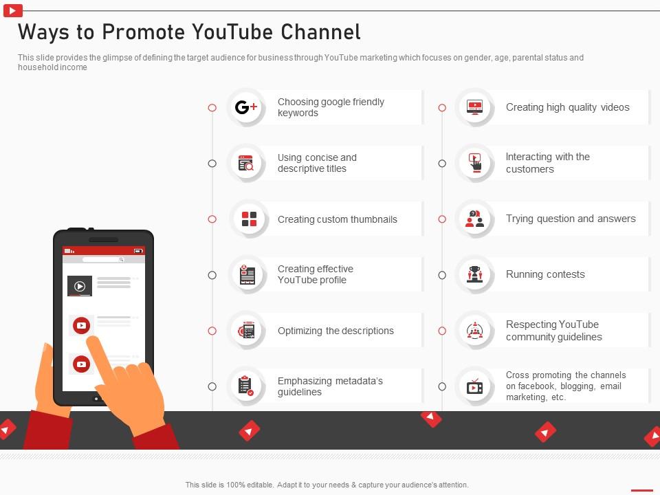 Ways to promote  channel how to use  marketing