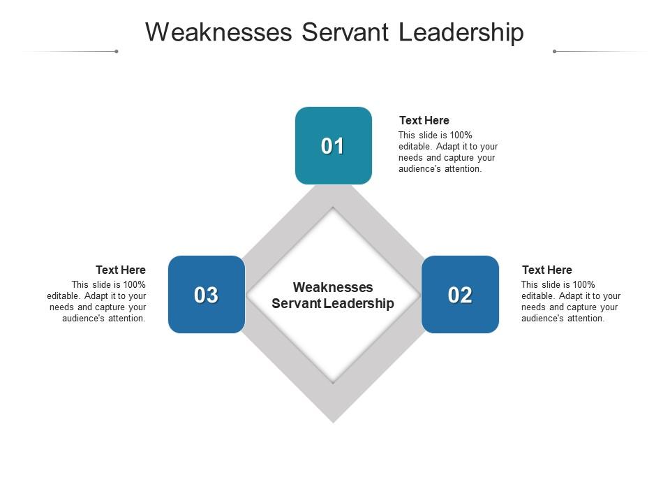 Weaknesses Servant Leadership Ppt Powerpoint Presentation Infographic