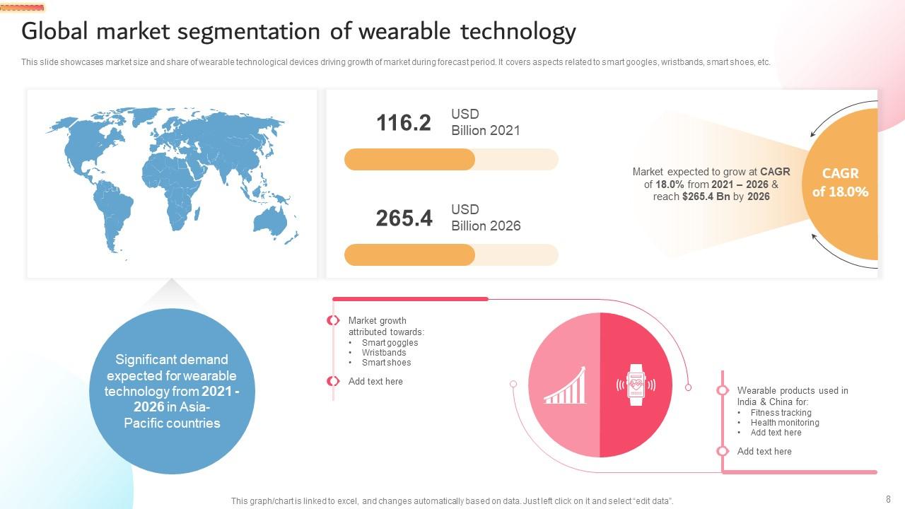 Wearable Technology Powerpoint Ppt Template Bundles Ppt Presentation Wearable Technology Powerpoint Ppt Template Bundles Ppt Presentation