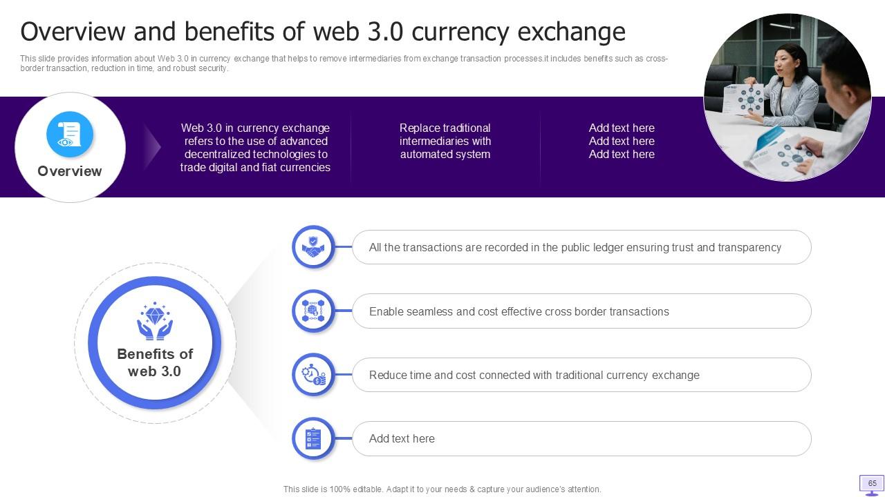Top 10 Web3 Tam PowerPoint Presentation Templates in 2025
