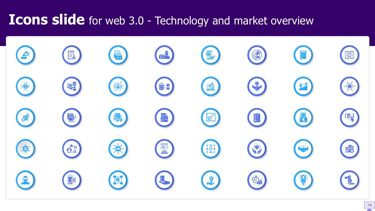 Top 10 Web3 Tam PowerPoint Presentation Templates in 2025