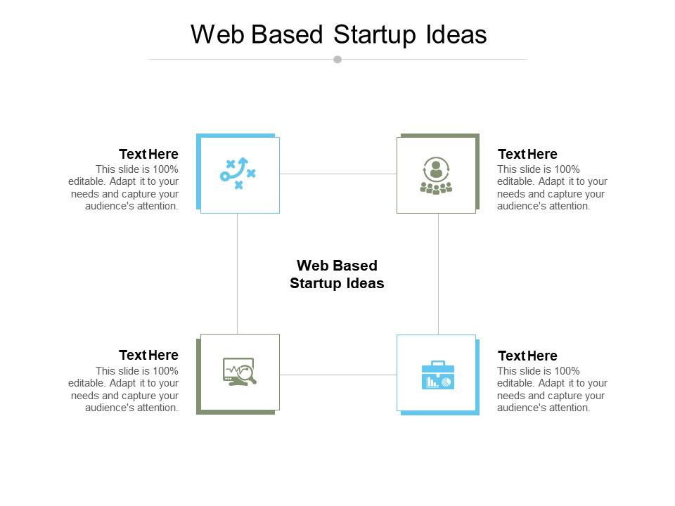 Web Based Startup Ideas Ppt Powerpoint Presentation Show Layouts Cpb Web Based Startup Ideas Ppt Powerpoint Presentation Show Layouts Cpb