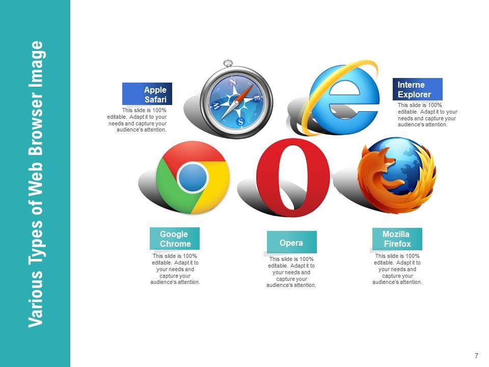 Web Browser Architecture Networking Server Functions Comparison ...