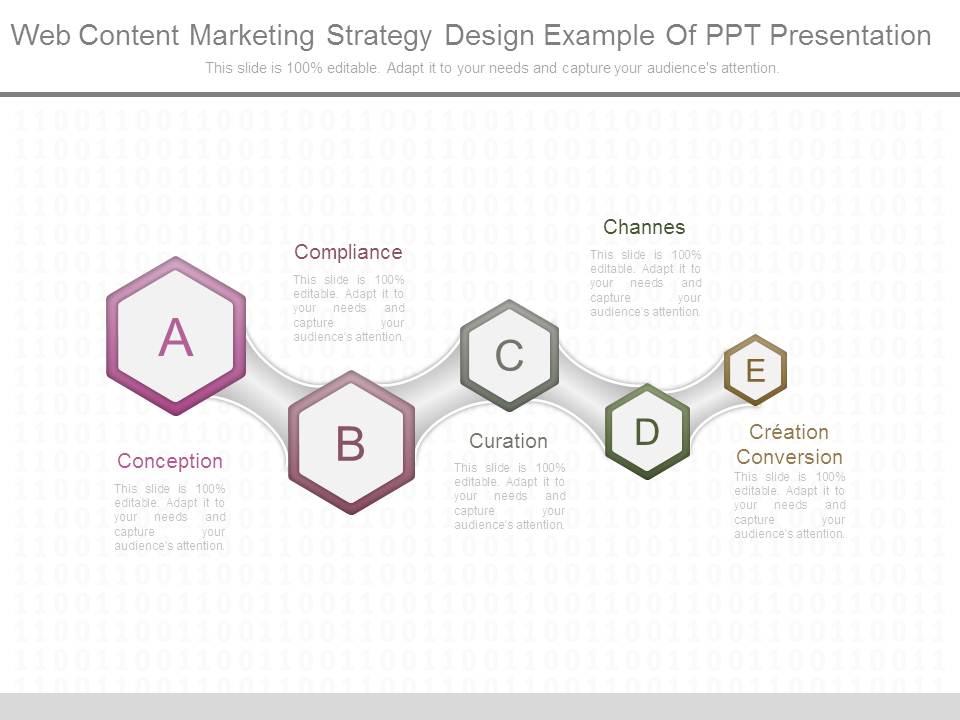 Top 10 Content Marketing Design PowerPoint Presentation Templates in 2024