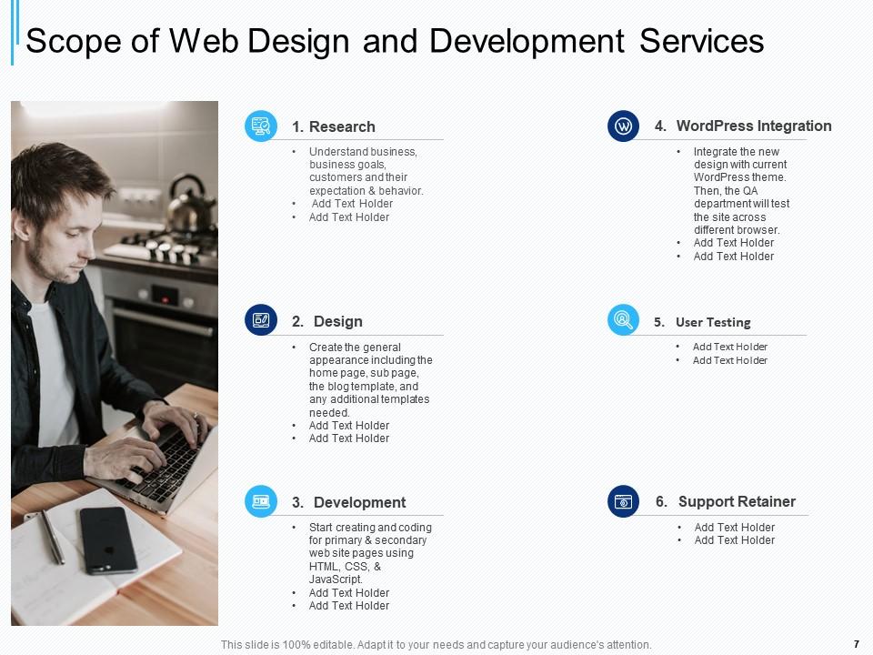Web Design And Development Proposal Template Powerpoint Presentation Web Design And Development Proposal Template Powerpoint Presentation