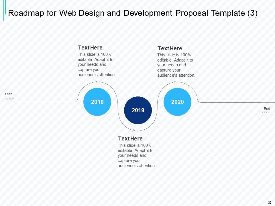 Web Design And Development Proposal Template Powerpoint Presentation Web Design And Development Proposal Template Powerpoint Presentation