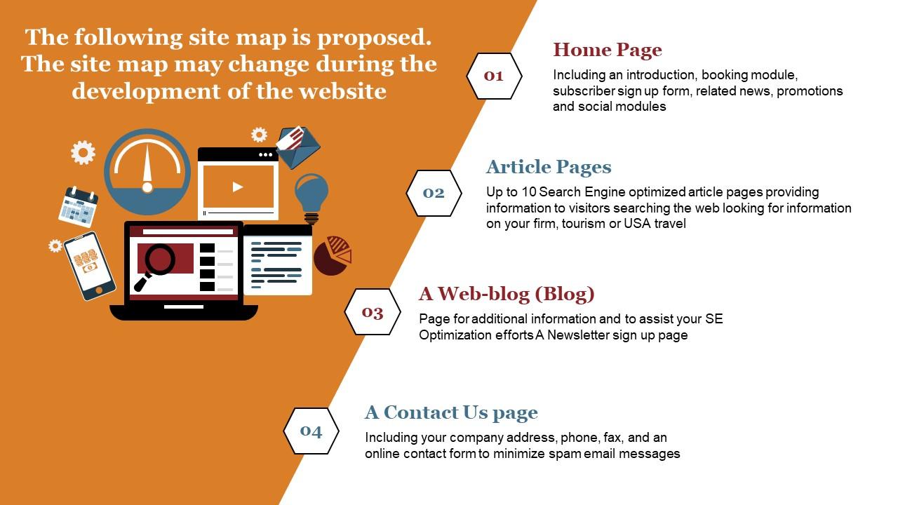 powerpoint presentation on web design