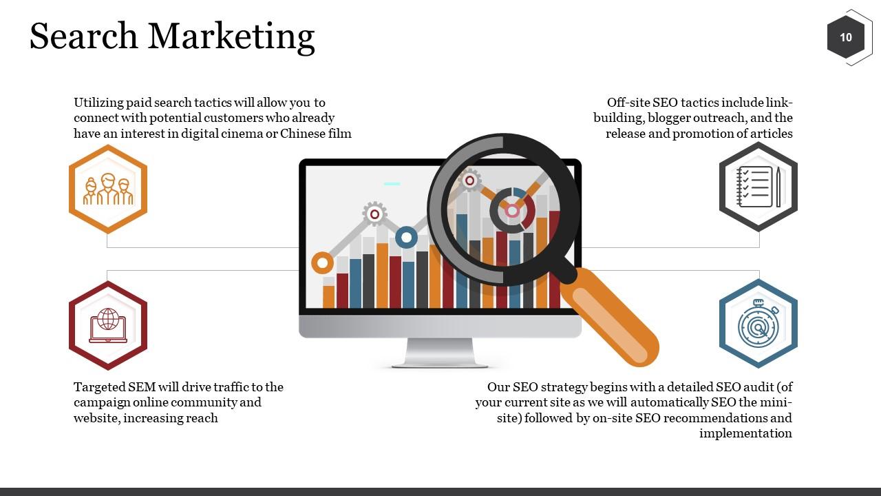 Web Design Proposal Powerpoint Presentation Slides Presentation