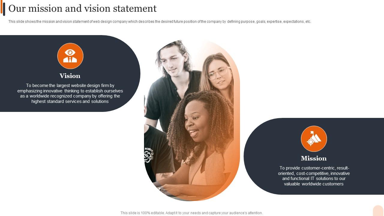Web Design Services Company Profile Our Mission And Vision Statement ...