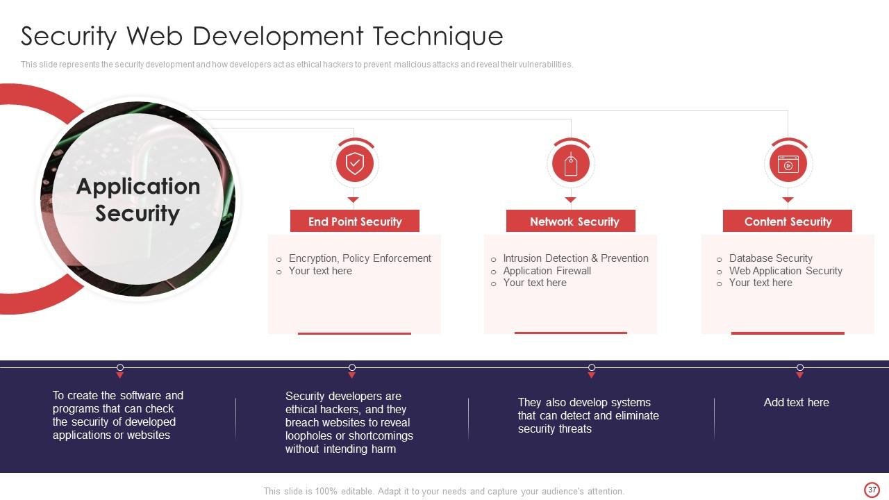 Top 10 Webdevelopment PowerPoint Presentation Templates in 2025