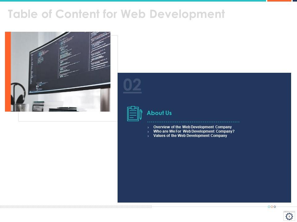 Top 10 Web Development Free PowerPoint Presentation Templates in 2025