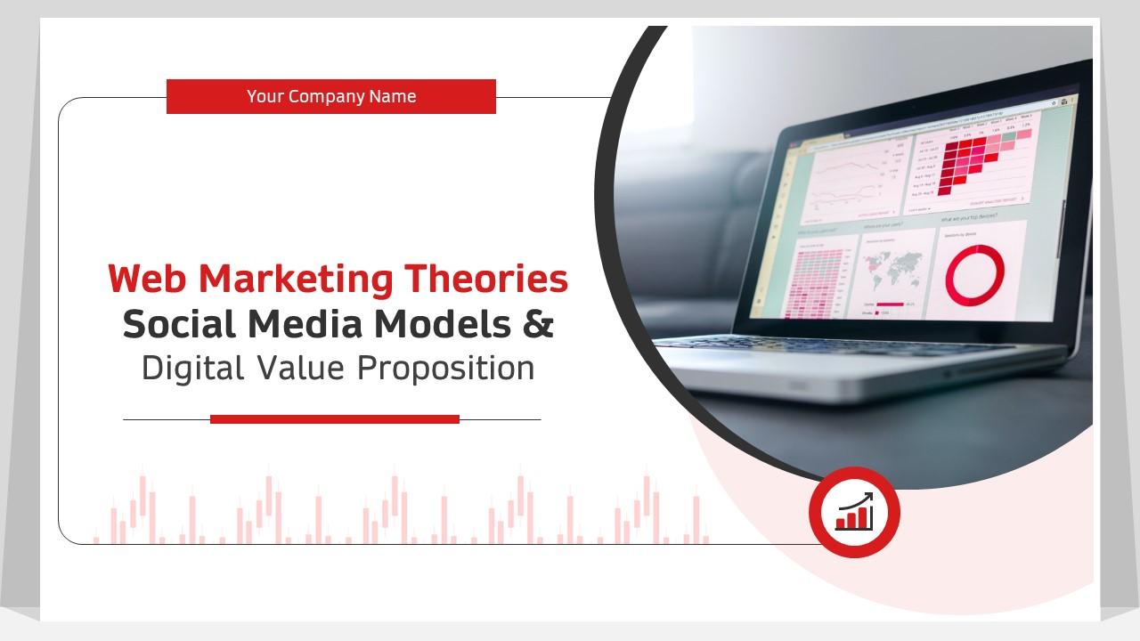 Web marketing theories social media models and digital value proposition complete deck Slide01