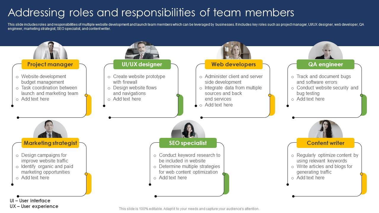 Web Page Designing Addressing Roles And Responsibilities Of Team ...